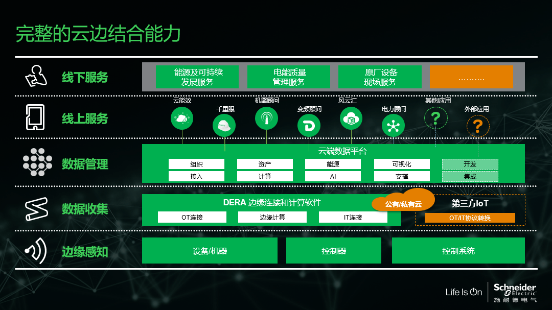 包含50余项足球赛事实现数字化管理，提升效率的词条