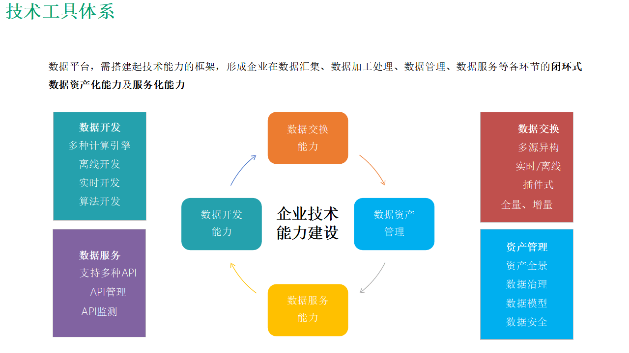 开云网站-包含【数字化转型】棒球运动如何借助科技迈向新纪元？的词条