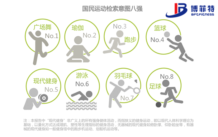 包含【数据驱动战术】大数据分析让教练更懂比赛节奏的词条