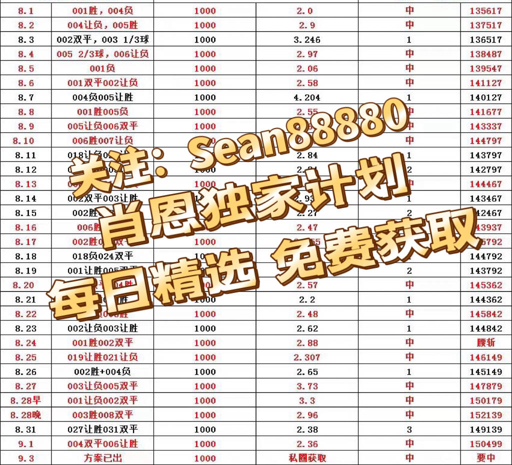 kaiyun官方入口登录-关于【比分追踪】每日比赛实时数据汇总的信息
